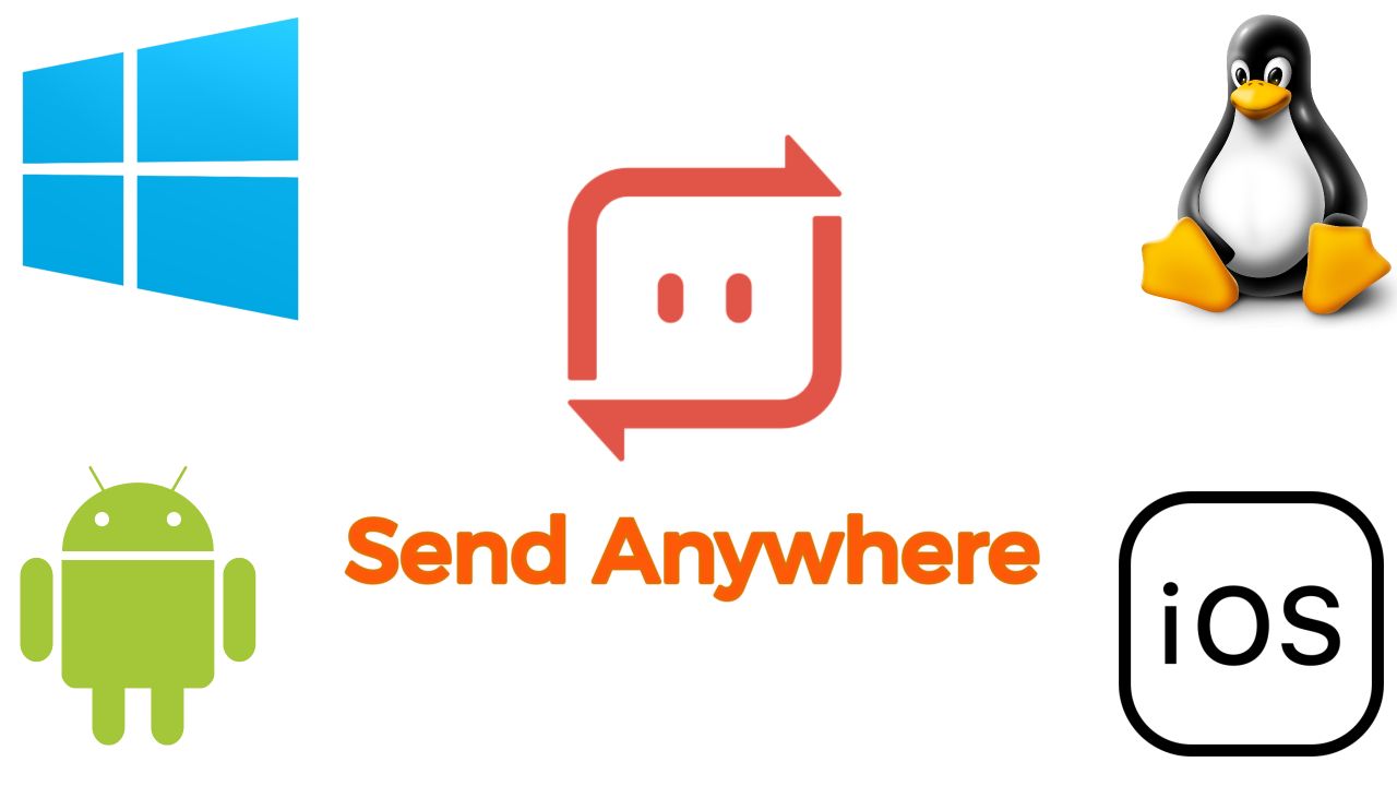 Send Anywhere pasar transferir archivos entre dispositivos